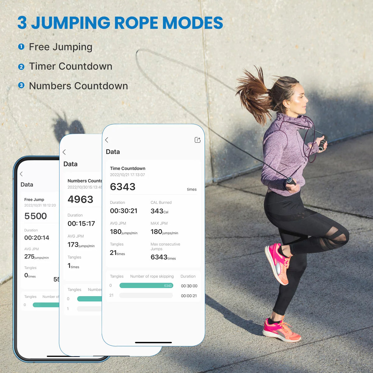 RENPHO 9FT Adjustable Smart Jump Rope with Count Time Calorie Analysis , Black