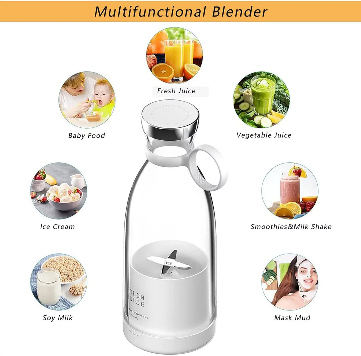 Blender for Smoothies UUGEE Personal Mini Blenders Cup for Juice