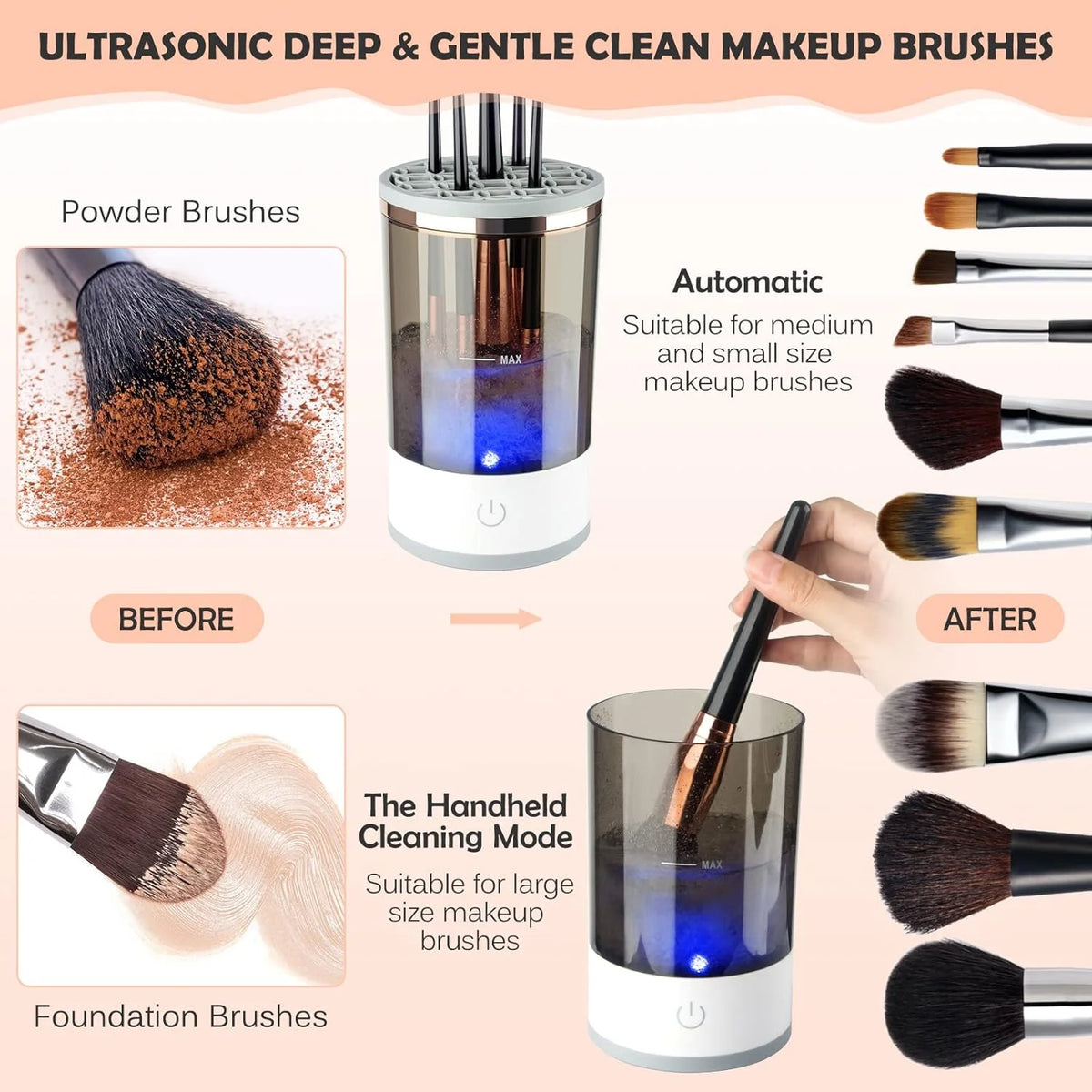 Electric Makeup Brush Cleaner, Cosmetic Brush Cleaner, Automatic Spinning Makeup Brush Cleaner for All Size Makeup Brush, Gift for Women Wife Friend