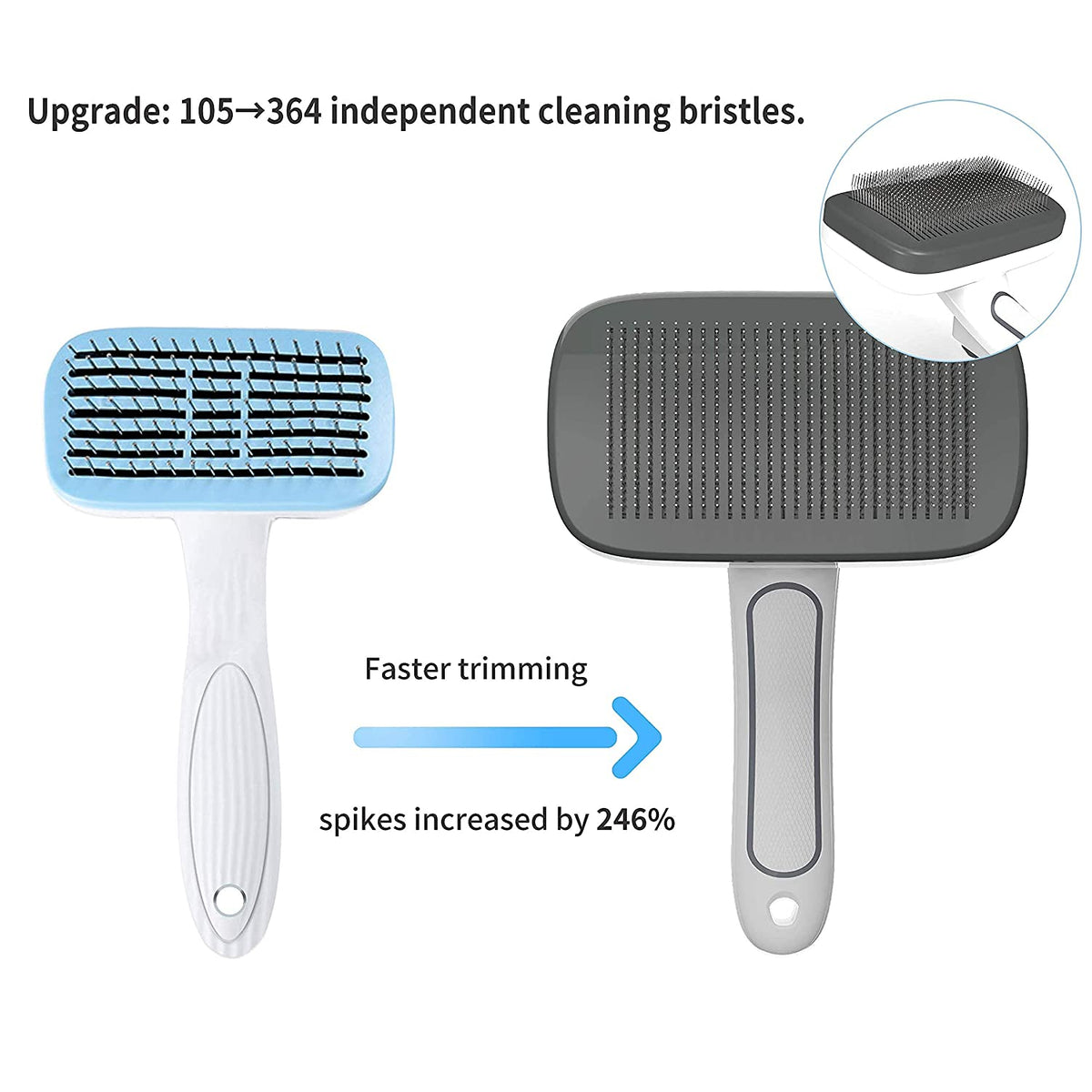 LAIKA Self Cleaning Slicker Brush for Dogs - Pet Grooming Brush for Shedding, Dog Brush for Long and Short Hair to Removes Tangles and Loose Hair, the Pet Hair Brush Suitable for Cats and Dogs (Gray)